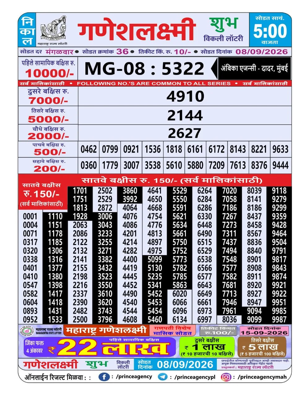 Maharashtra Ganesh Laxmi 5 PM Result