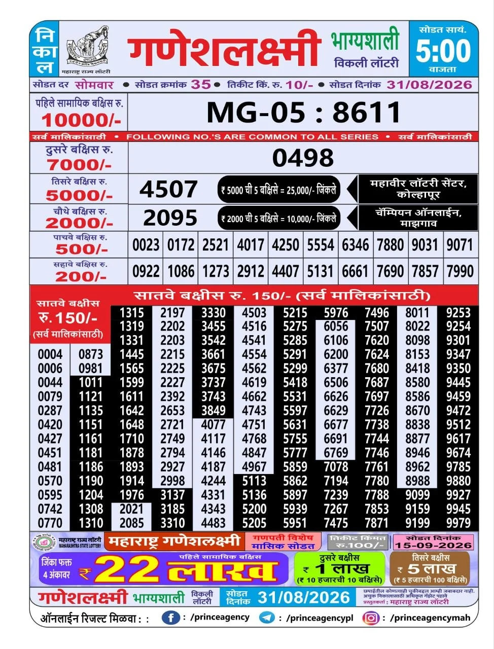 Maharashtra Ganesh Laxmi 5 PM Result