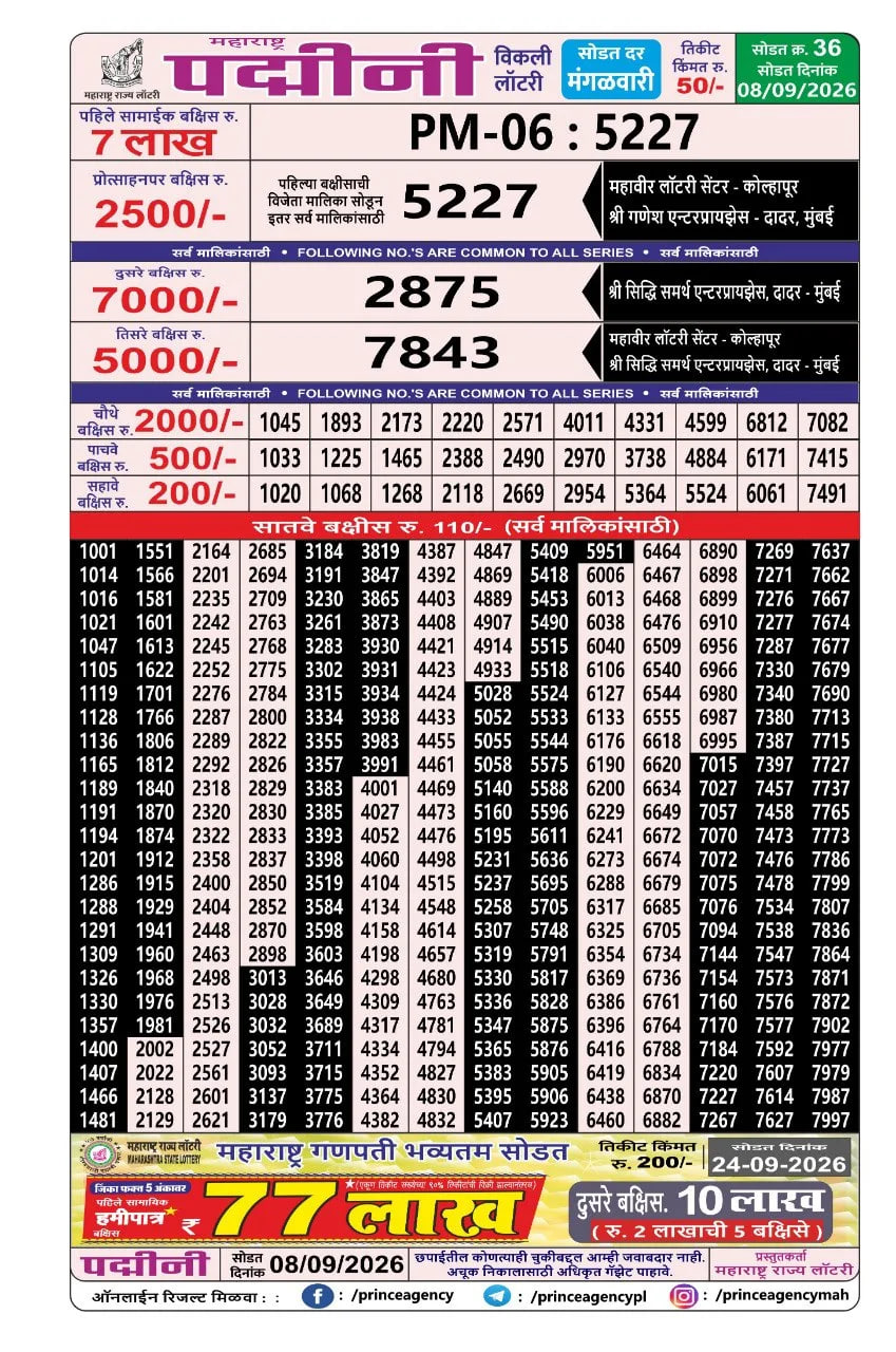 Maharashtra Padmini Weekly Draw Result