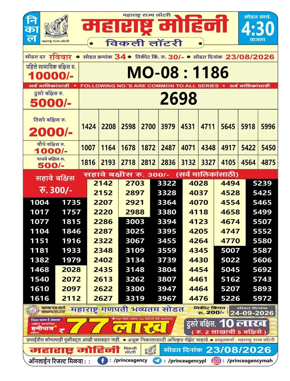 Maharashtra Sahyadri 4:30 PM Result