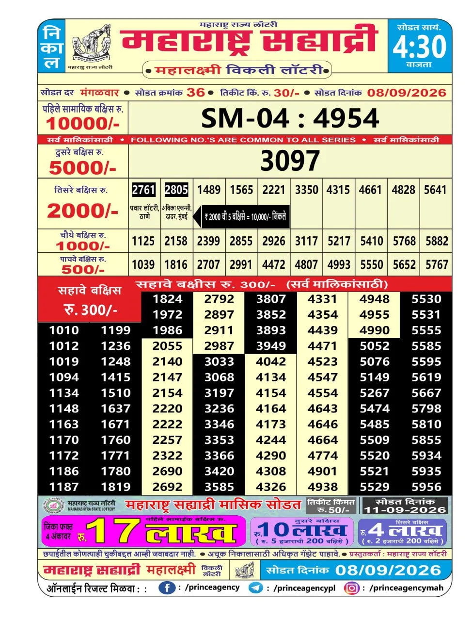 Maharashtra Sahyadri 4:30 PM Result