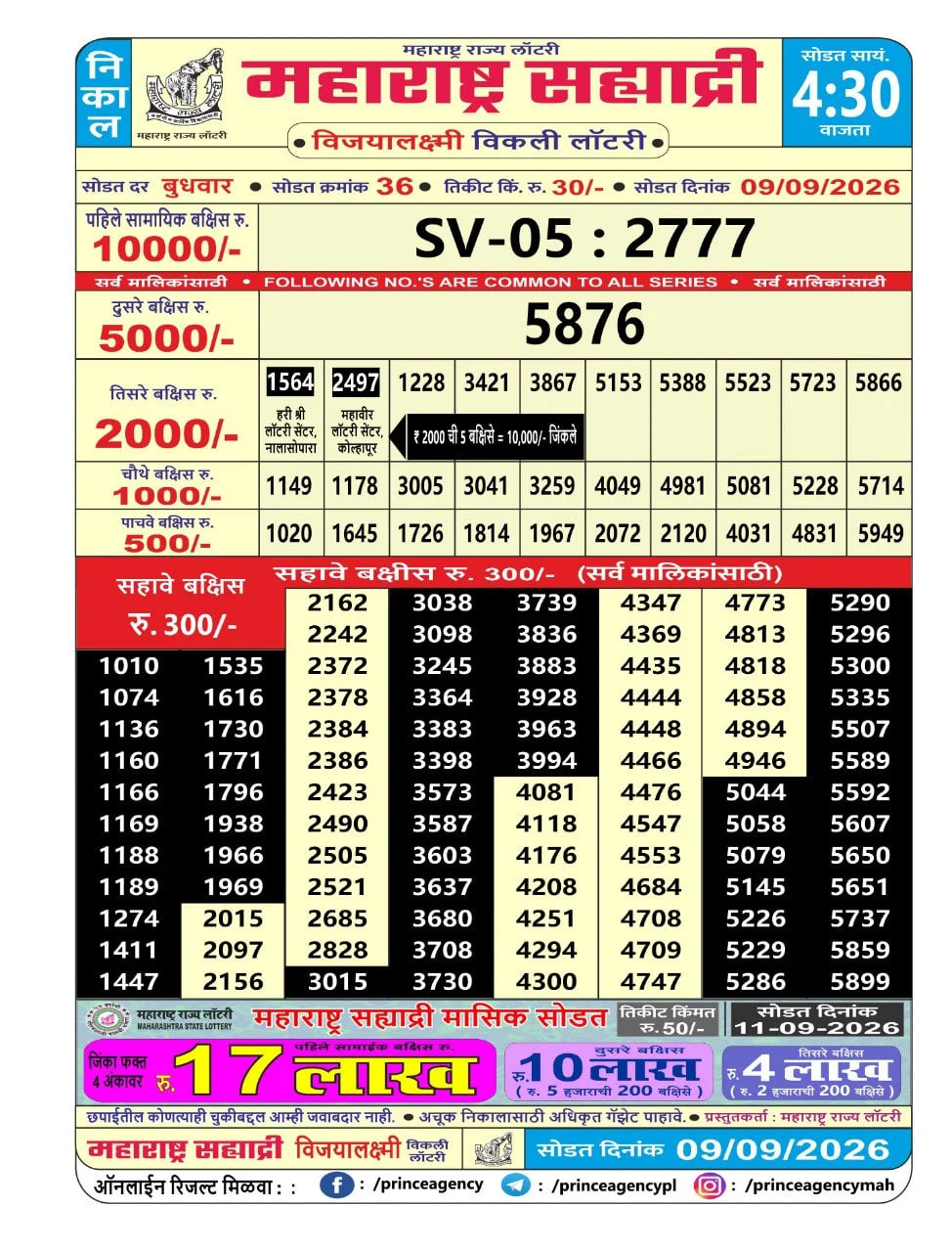 Maharashtra Sahyadri 4:30 PM Result