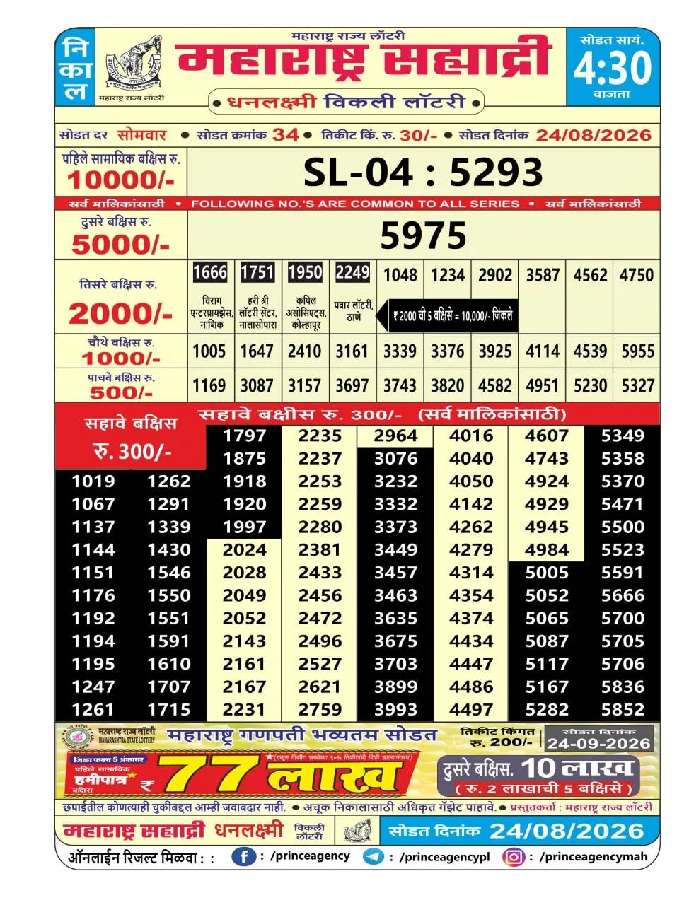 Maharashtra Sahyadri 4:30 PM Result