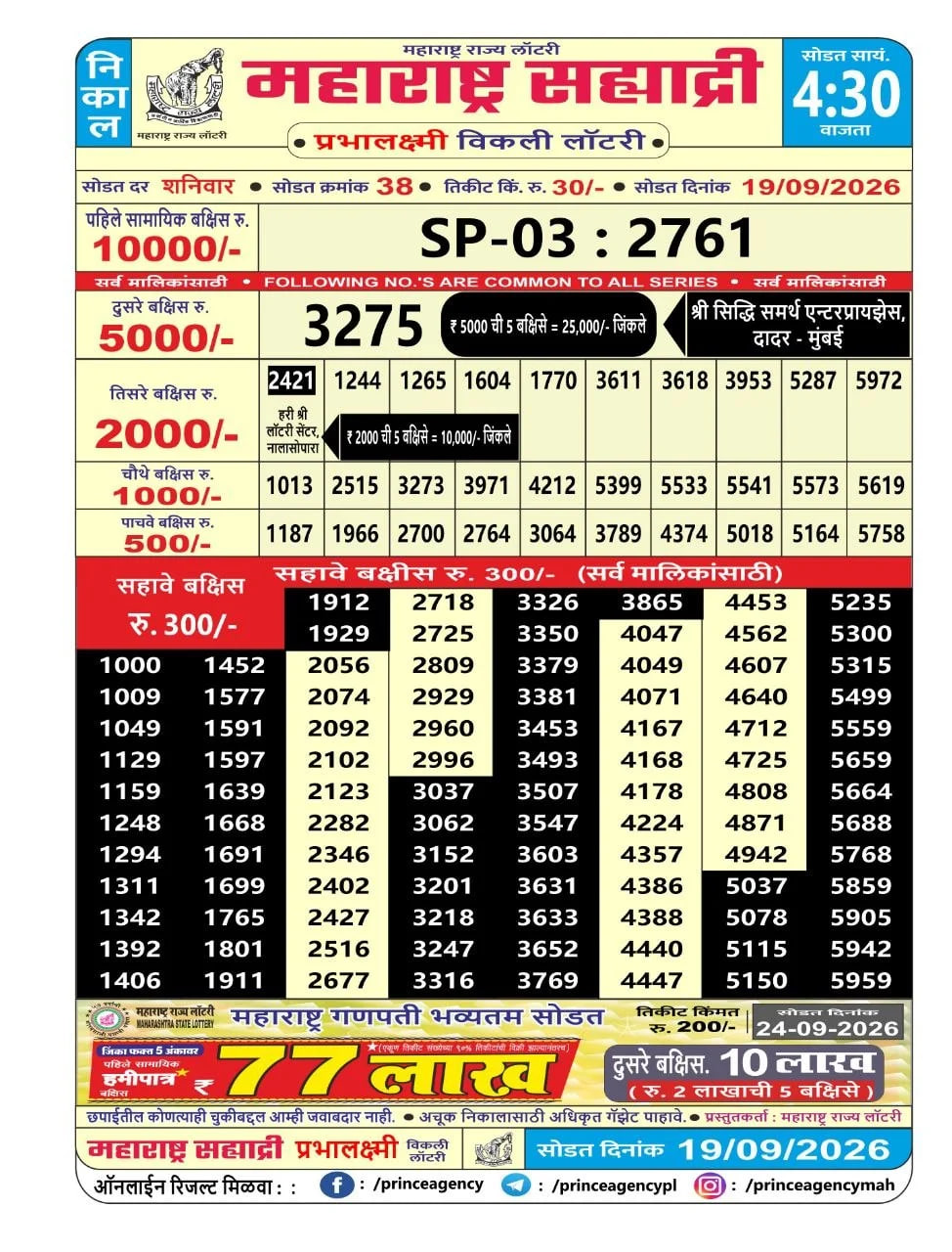 Maharashtra Sahyadri 4:30 PM Result