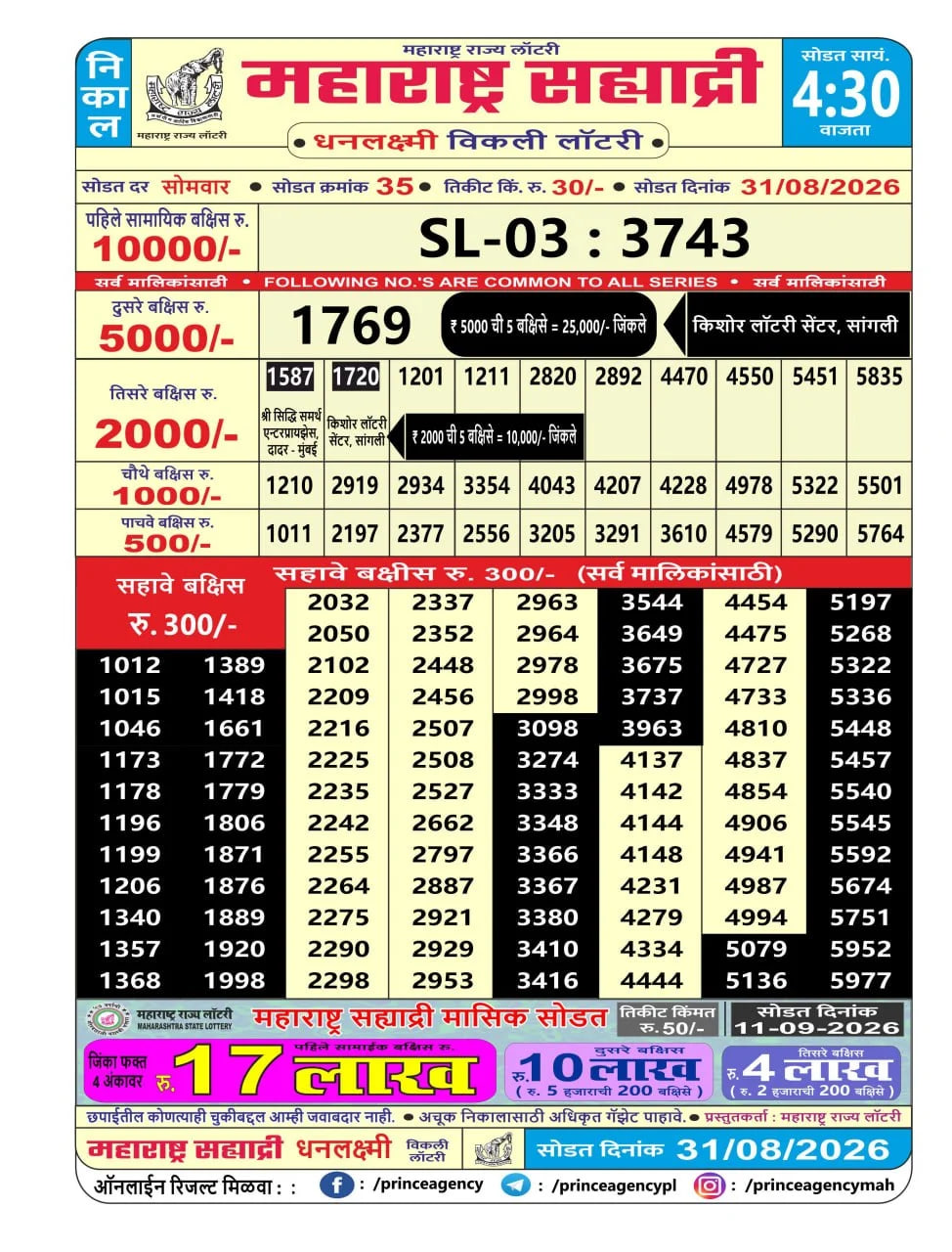 Maharashtra Sahyadri 4:30 PM Result
