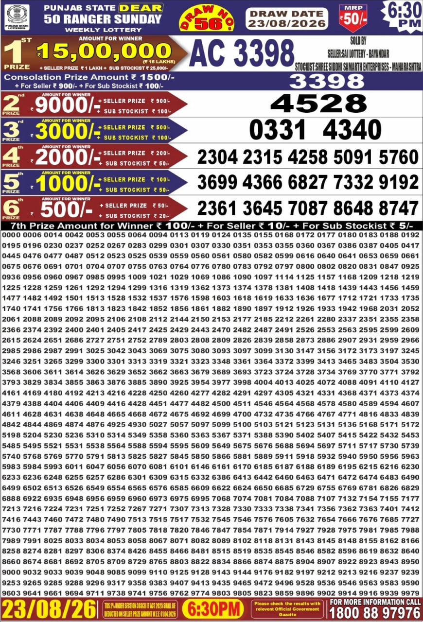 Punjab State Dear 50 6:30pm Lottery Result