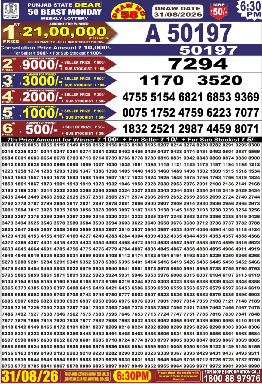 Punjab State Dear 50 6:30pm Lottery Result