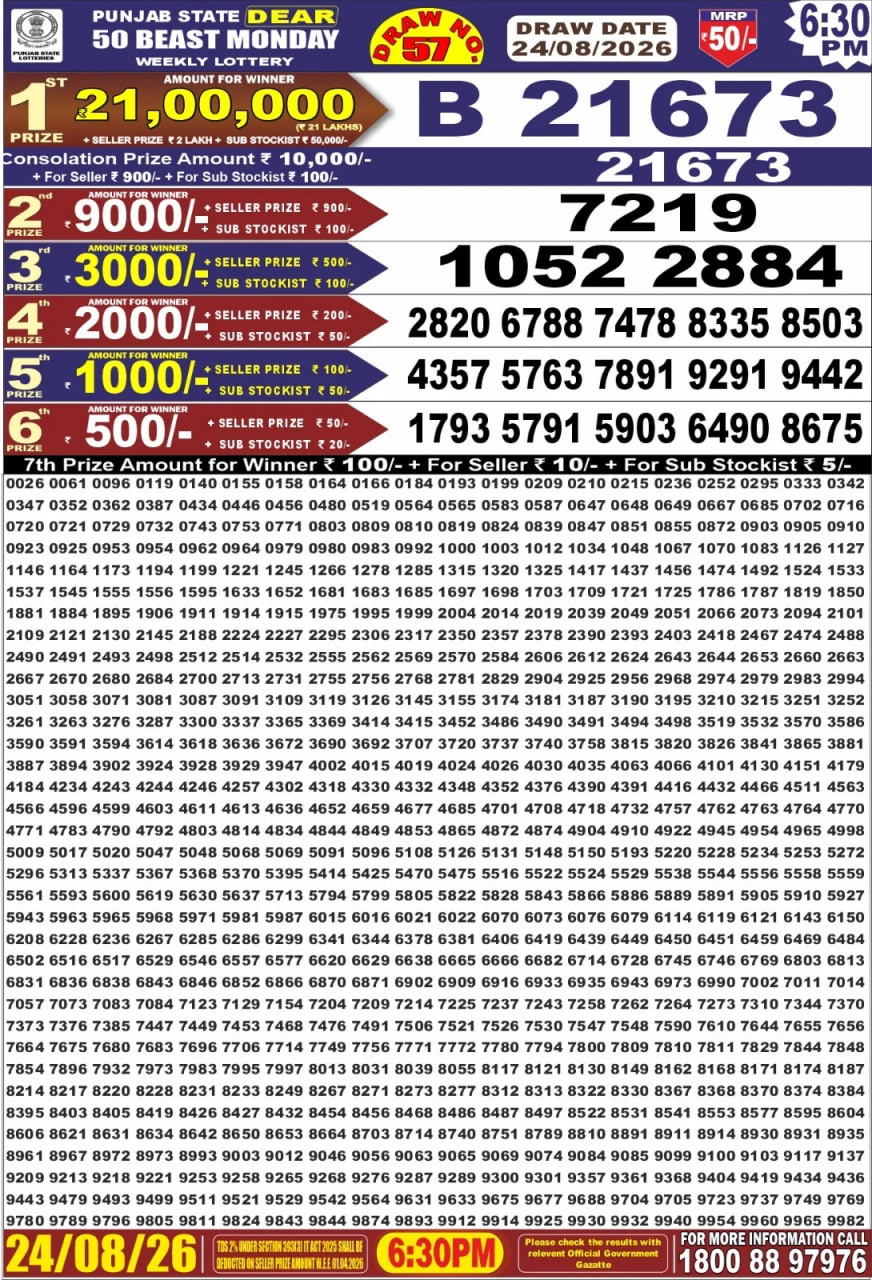 Punjab State Dear 50 6:30pm Lottery Result
