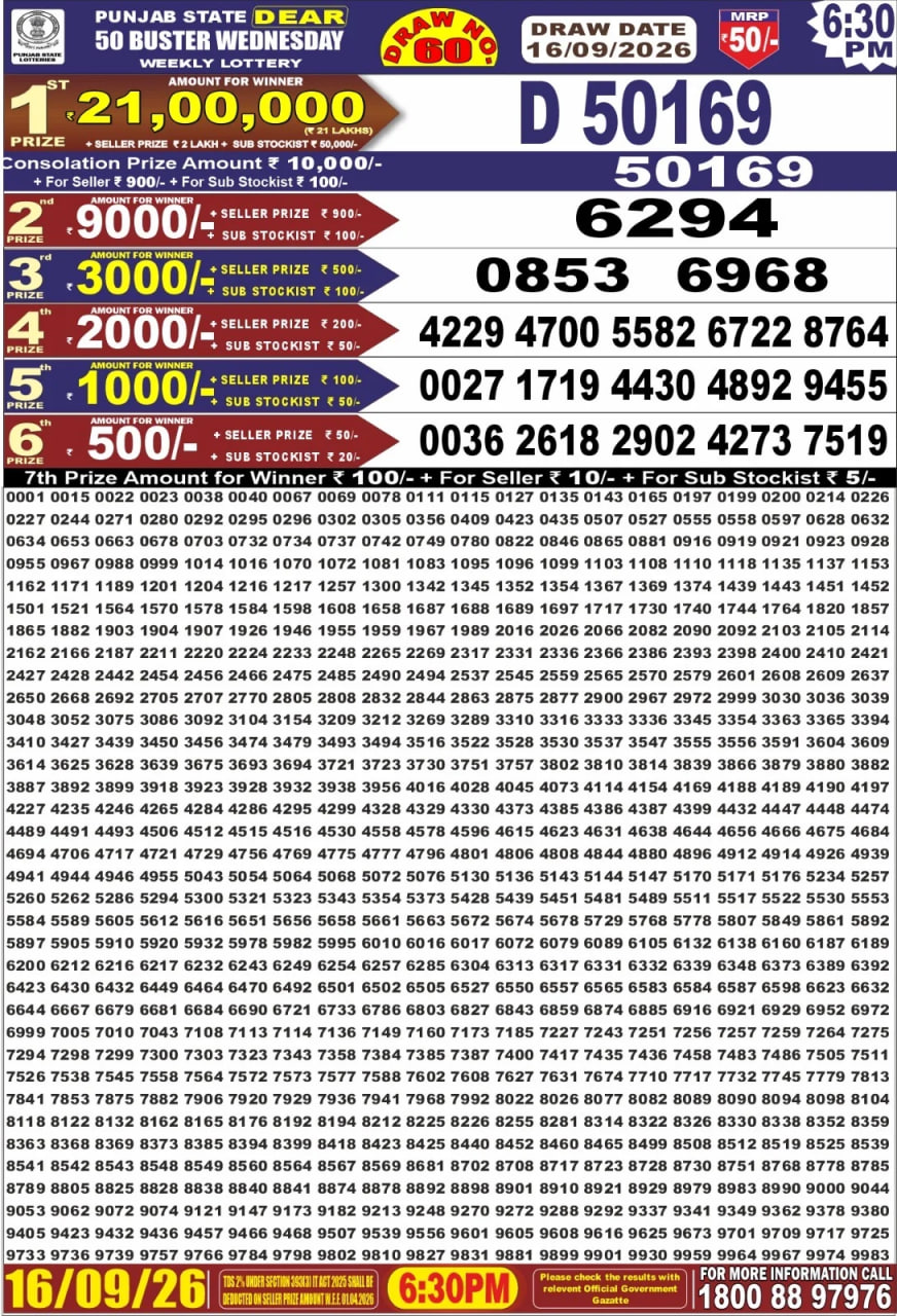 Punjab State Dear 50 6:30pm Lottery Result