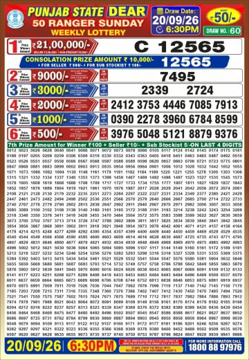 Punjab State Dear 50 6:30pm Lottery Result