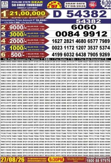 Punjab State Dear 50 6:30pm Lottery Result