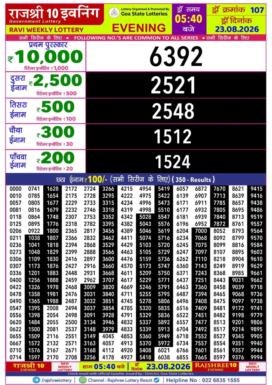 Rajshree 10 5:40 PM Result