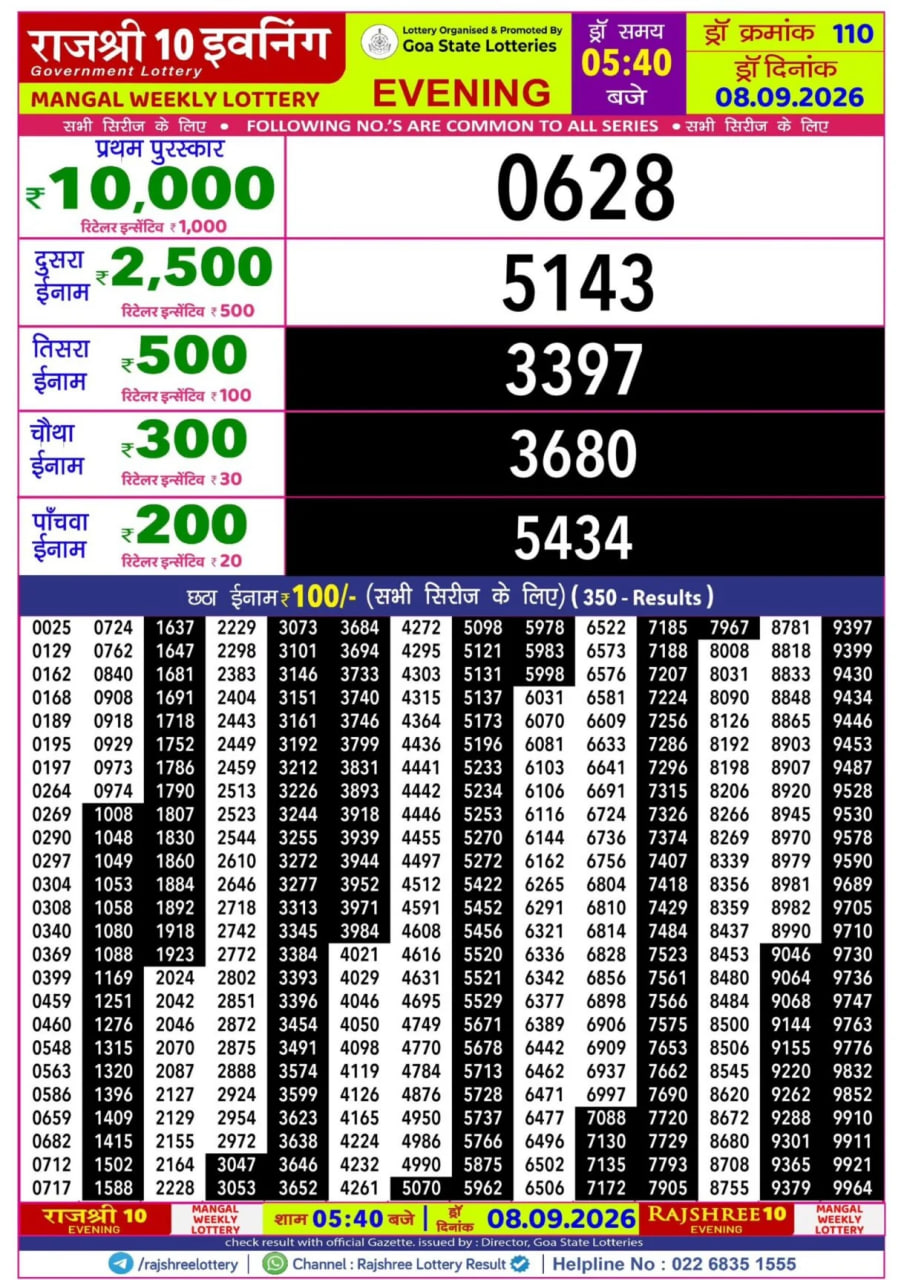 Rajshree 10 5:40 PM Result