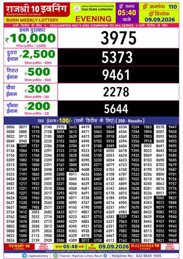 Rajshree 10 5:40 PM Result