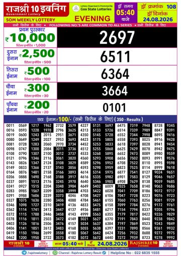 Rajshree 10 5:40 PM Result