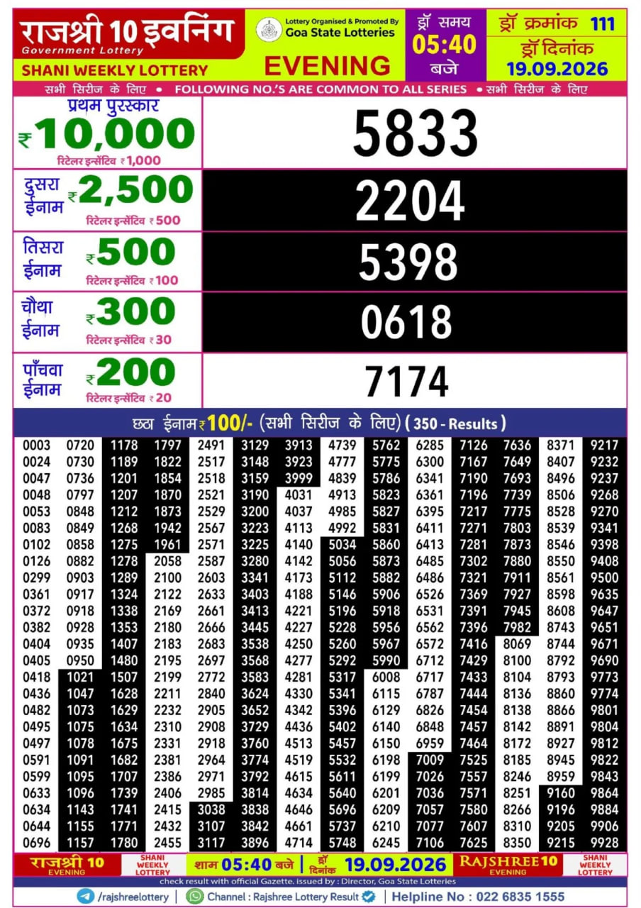 Rajshree 10 5:40 PM Result