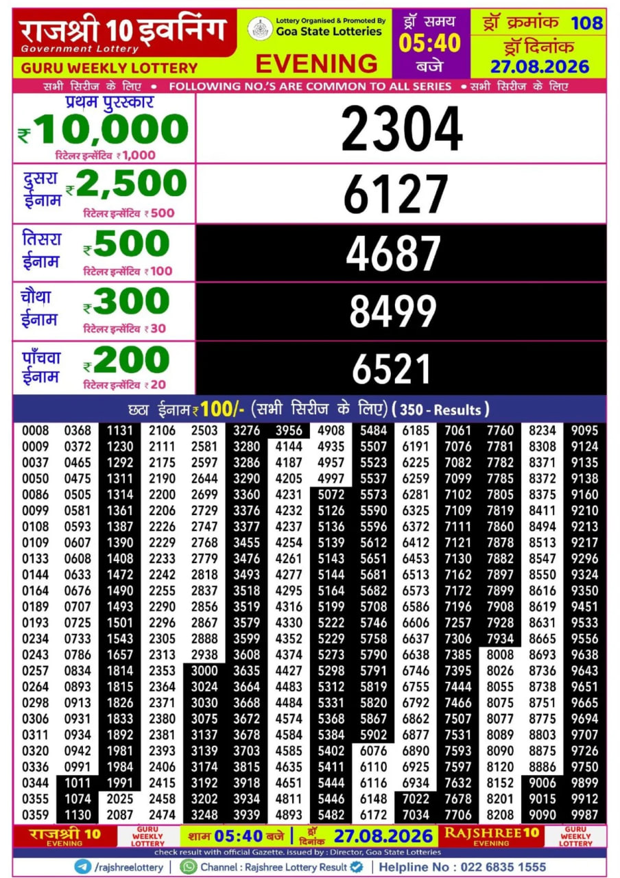 Rajshree 10 5:40 PM Result