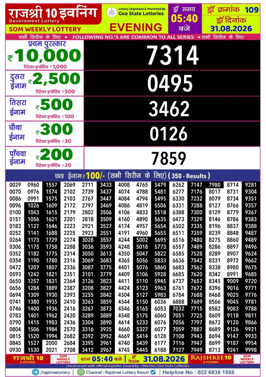 Rajshree 10 5:40 PM Result