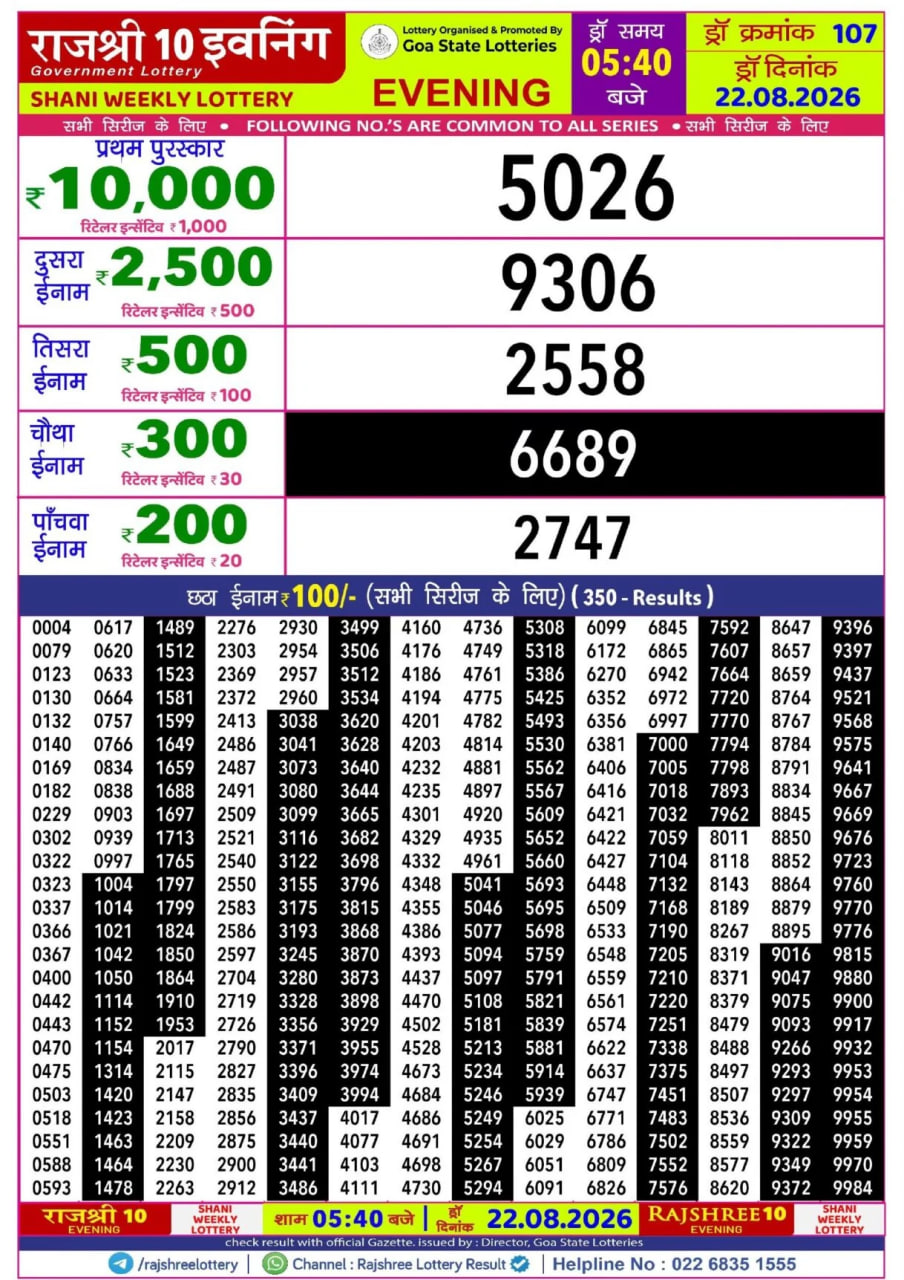 Rajshree 10 5:40 PM Result