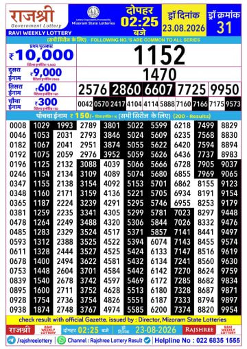 Rajshree 2:25 PM Result