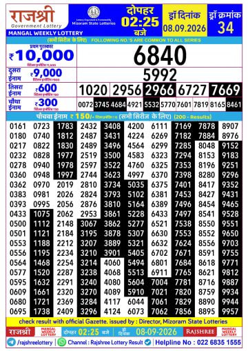 Rajshree 2:25 PM Result