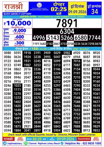Rajshree 2:25 PM Result