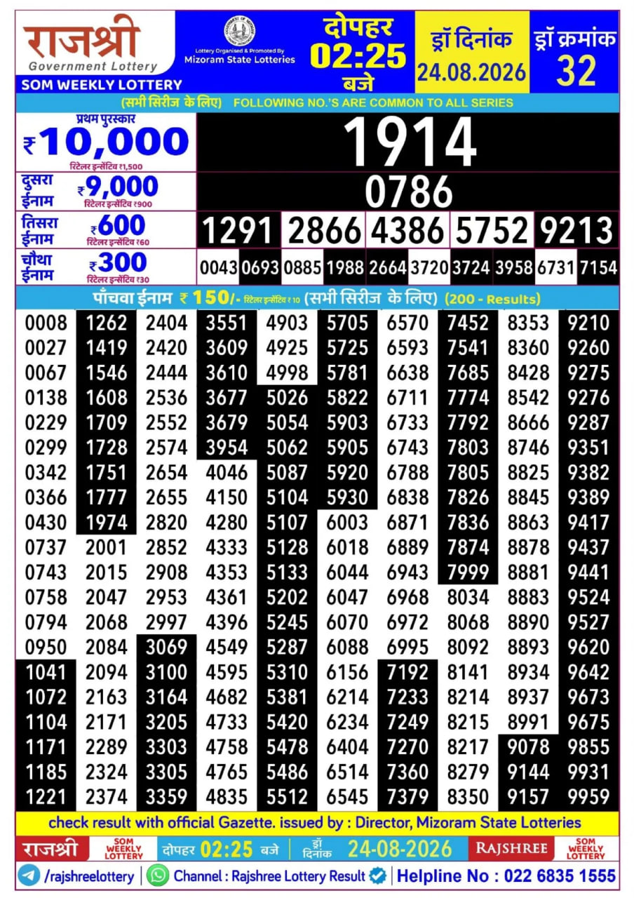 Rajshree 2:25 PM Result
