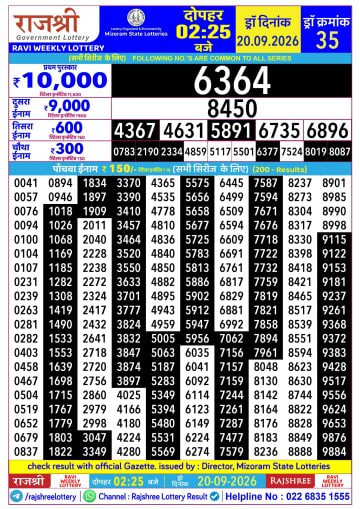 Rajshree 2:25 PM Result