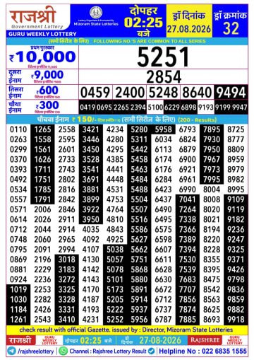 Rajshree 2:25 PM Result