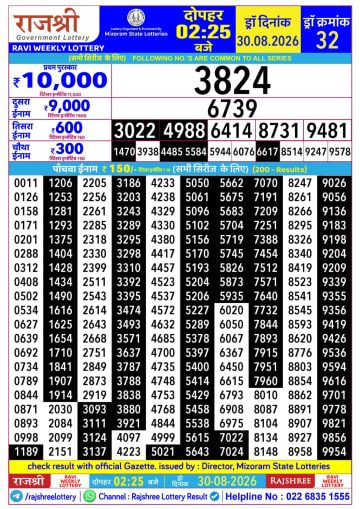 Rajshree 2:25 PM Result
