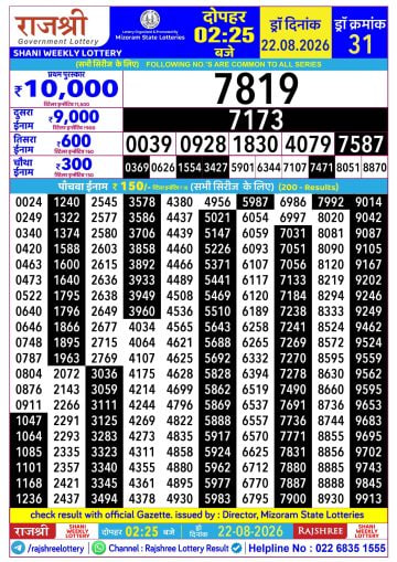 Rajshree 2:25 PM Result