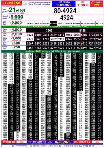 Rajshree 50 7:30 PM Result