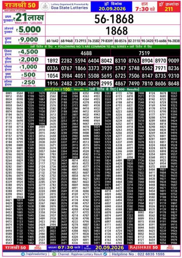 Rajshree 50 7:30 PM Result