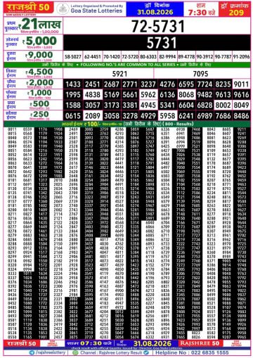 Rajshree 50 7:30 PM Result