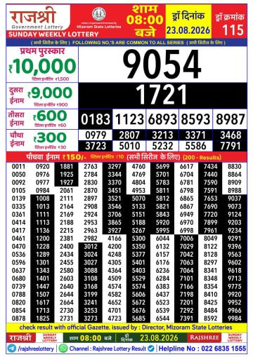 Rajshree 8 PM Result