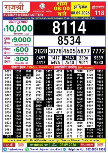 Rajshree 8 PM Result