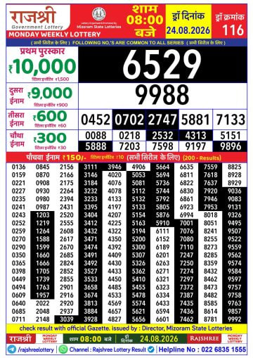 Rajshree 8 PM Result