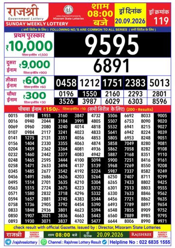 Rajshree 8 PM Result