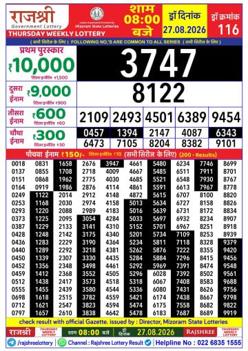 Rajshree 8 PM Result