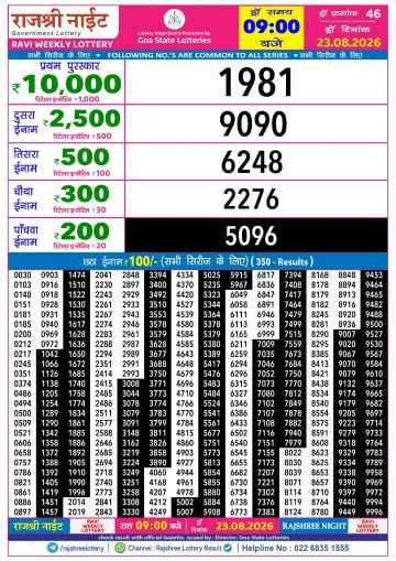 Rajshree 9 PM Result