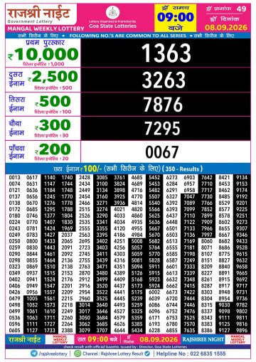 Rajshree 9 PM Result
