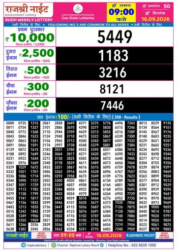 Rajshree 9 PM Result
