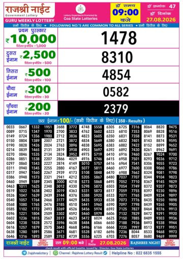 Rajshree 9 PM Result