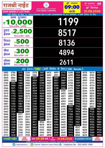 Rajshree 9 PM Result