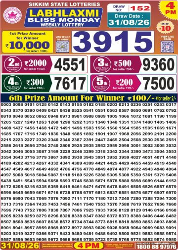 Labh Laxmi 4 PM Result