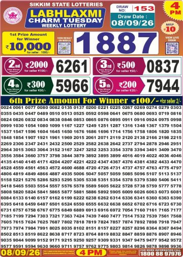 Labh Laxmi 4 PM Result