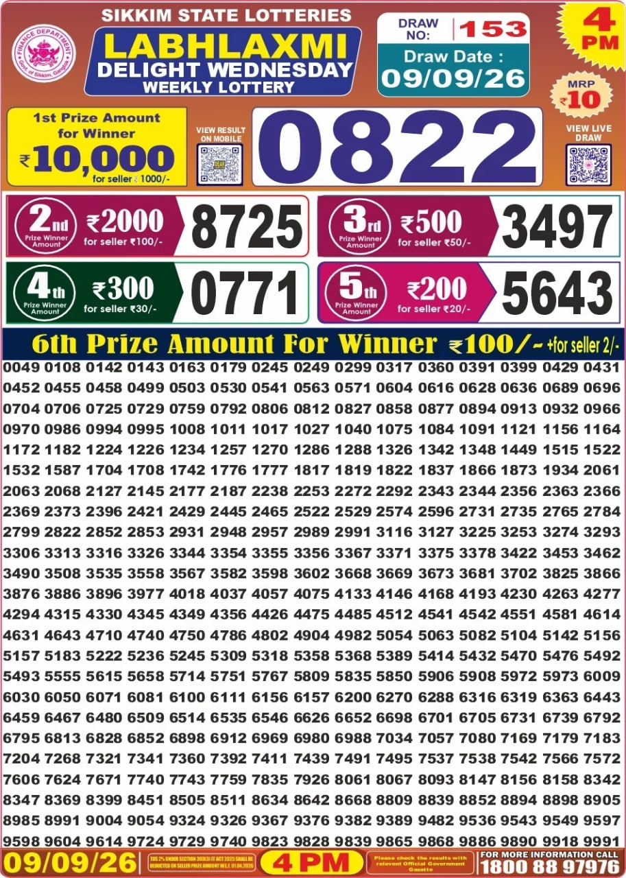 Labh Laxmi 4 PM Result