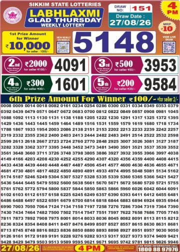 Labh Laxmi 4 PM Result