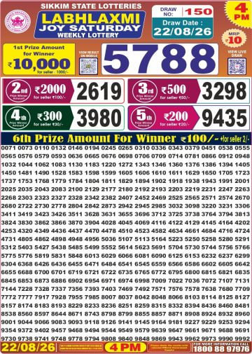 Labh Laxmi 4 PM Result