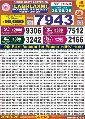 Labh Laxmi 4 PM Result